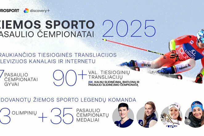 Žiemos sporto čempionatų transliacijos | Organizatorių nuotr.