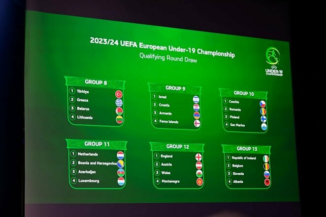 Europos U-19 čempionato grupės | Organizatorių nuotr.