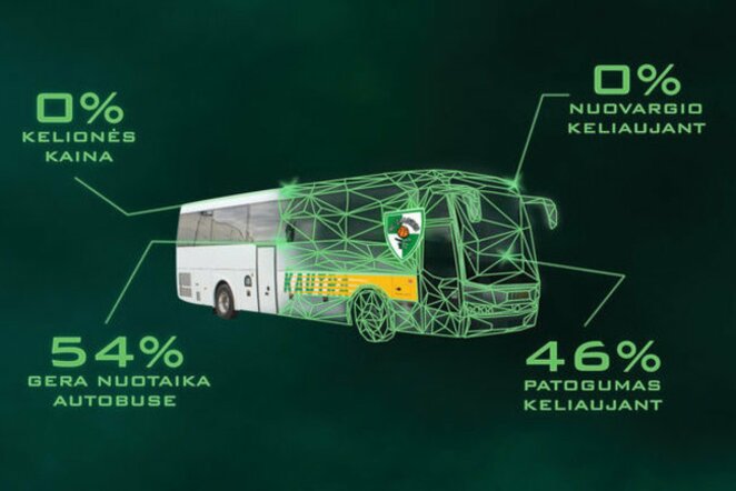 Autobusas | Organizatorių nuotr.