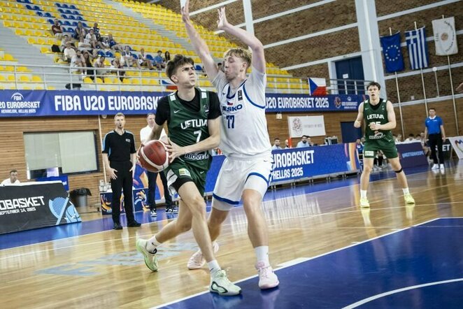 Lietuvos U20 rinktinė | FIBA nuotr.