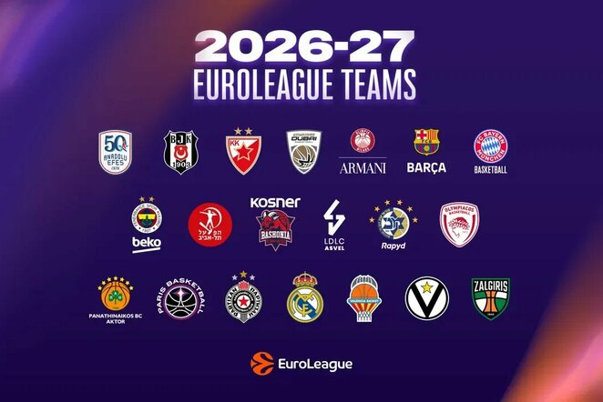 Eurolyga | zalgiris.lt nuotr.