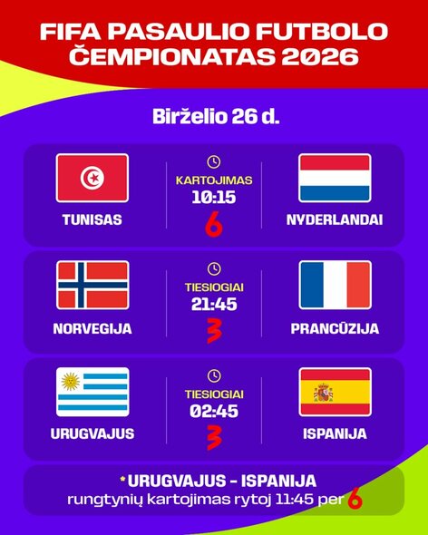 Transliacijų tvarkaraštis | Organizatorių nuotr.