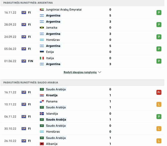 Komandų sportinė forma | livesport.com nuotr.