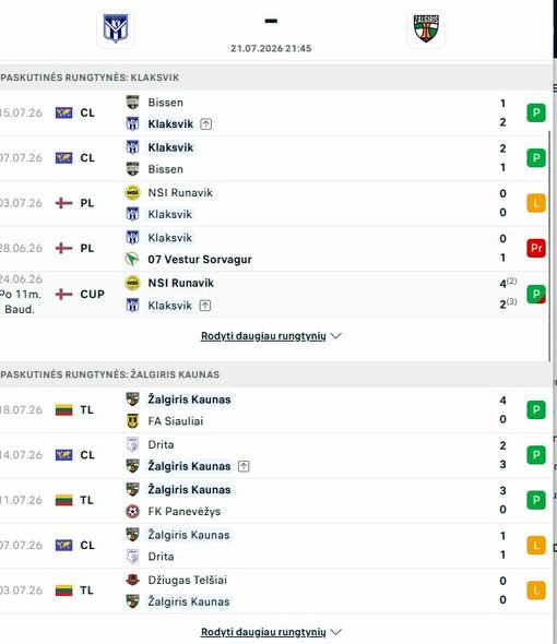Komandų formos | livesport.com nuotr.