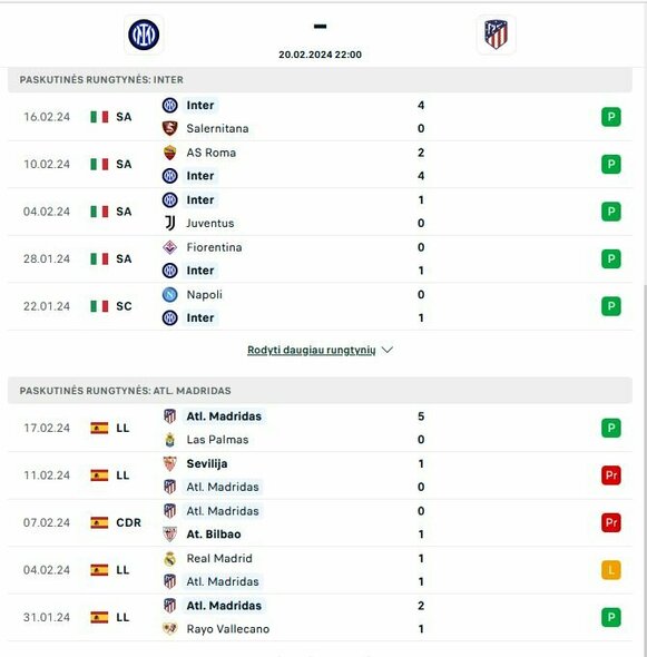 „Atletico“ ir „Inter“ formos | Organizatorių nuotr. „Atletico“ ir „Inter“ formos | Organizatorių nuotr.