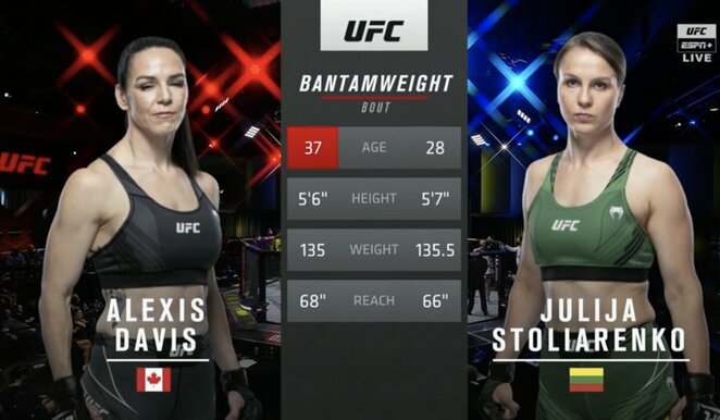 Alexis Davis ir Julija Stoliarenko | „Stop“ kadras