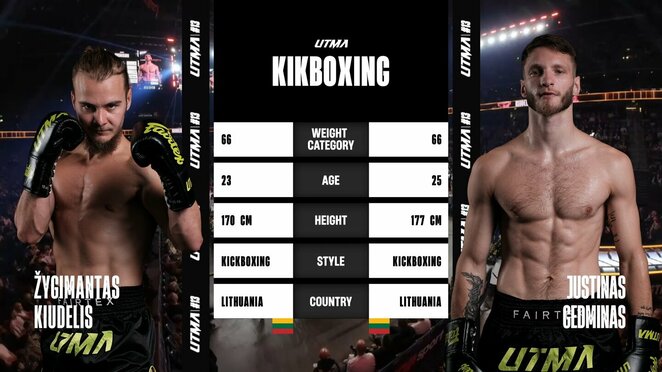 Žygimantas Kiudelis (64 kg, 0-1 UTMA) – Justinas Gedminas (66,1 kg, 1-1 UTMA) | -66 kg, kikboksas | Organizatorių nuotr.