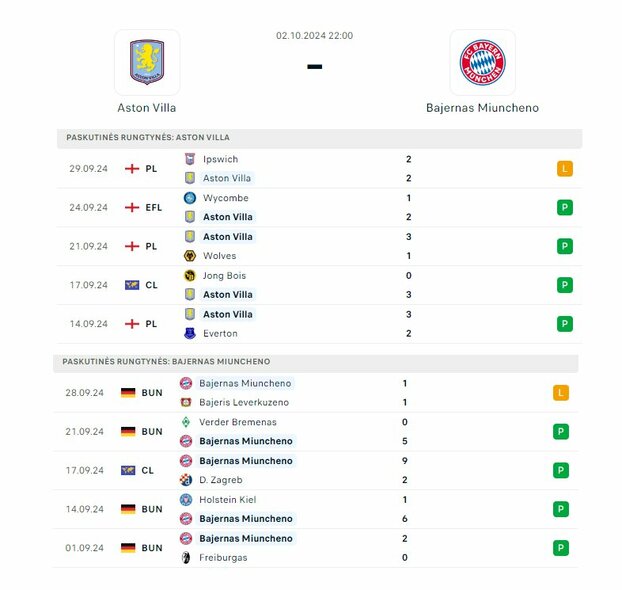 Komandų formos | Organizatorių nuotr. Komandų formos | Organizatorių nuotr.