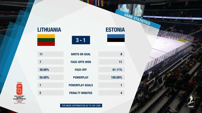 Pirmojo kėlinio statistika | „Stop“ kadras