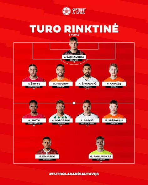 8 turo A lygos rinktinė | alyga.lt nuotr.