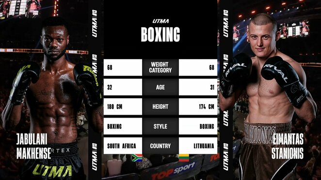 Jabulani Makhense – Eimantas Stanionis | „Stop“ kadras