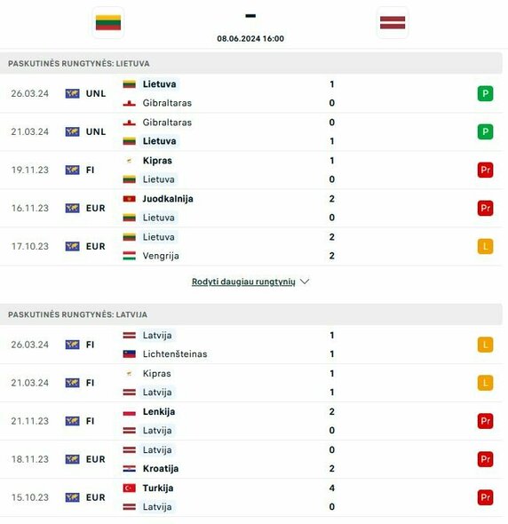 Komandų formos  | Allos Fedorčenko ir Manto Stankevičiaus nuotr.