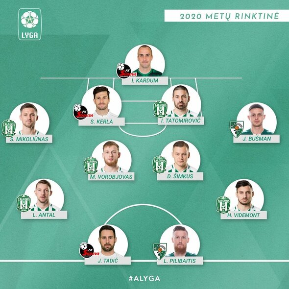 A lygos sezono rinktinė | alyga.lt A lygos sezono rinktinė | alyga.lt