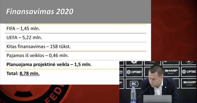 LFF biudžeto pristatymas | Organizatorių nuotr.