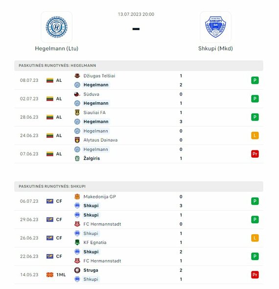 Komandų formos | Organizatorių nuotr. Komandų formos | Organizatorių nuotr.