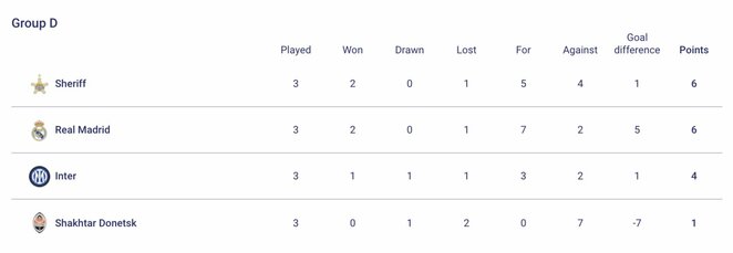 D grupė | Organizatorių nuotr. D grupė | Organizatorių nuotr.