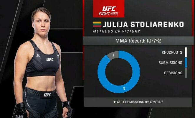 Julija Stoliarenko | „Stop“ kadras