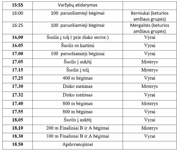 Varžybų programa | Organizatorių nuotr.