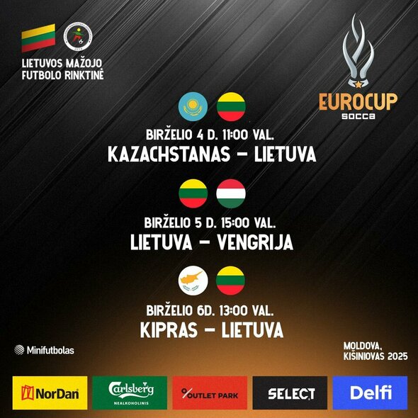 Lietuvos mažojo futbolo rinktinės grupių etapo grafikas | Organizatorių nuotr. Lietuvos mažojo futbolo rinktinės grupių etapo grafikas | Organizatorių nuotr.