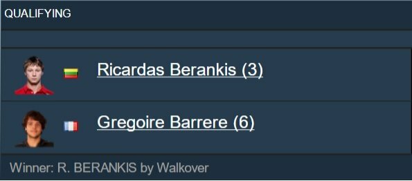 Neįvykęs kvalifikacijos mačas | Organizatorių nuotr. Neįvykęs kvalifikacijos mačas | Organizatorių nuotr.