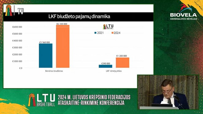 V.Gedvilas pristato savo ataskaitą | Organizatorių nuotr.