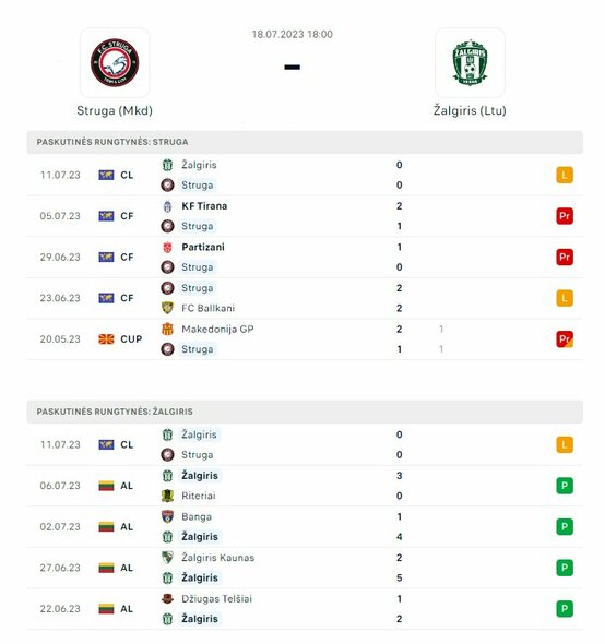 Komandų formos | Organizatorių nuotr. Komandų formos | Organizatorių nuotr.