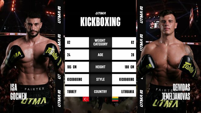 Isa Gocmenas (81,6 kg, 0-1 UTMA, Turkija) – Deividas Jemeljanovas (81,4 kg, 2-0 UTMA) | „Stop“ kadras