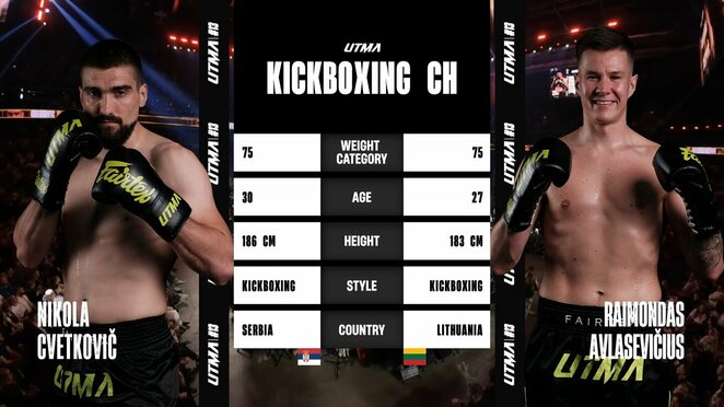 Raimondas Avlasevičius (74,8 kg, 3-0-1) – Nikola Cvetkovičius (75,3 kg, 1-0 UTMA, Serbija) | „Stop“ kadras