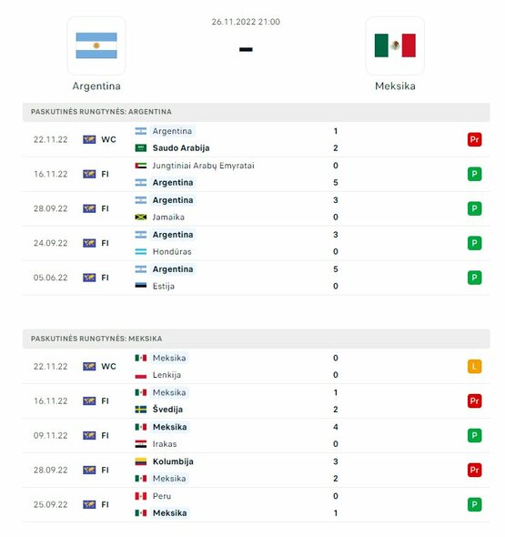 Komandų formos | Organizatorių nuotr. Komandų formos | Organizatorių nuotr.