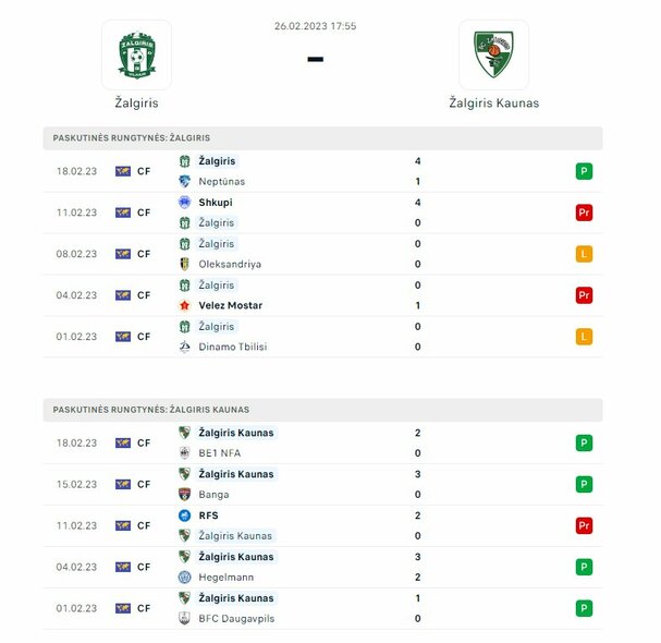 Komandų formos | Organizatorių nuotr. Komandų formos | Organizatorių nuotr.