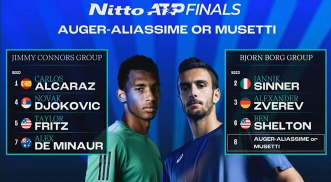 „ATP Finals“ grupės | Organizatorių nuotr.