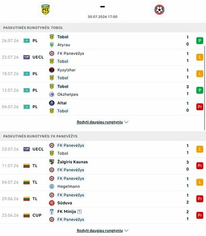 Komandų formos | livesport.com nuotr.
