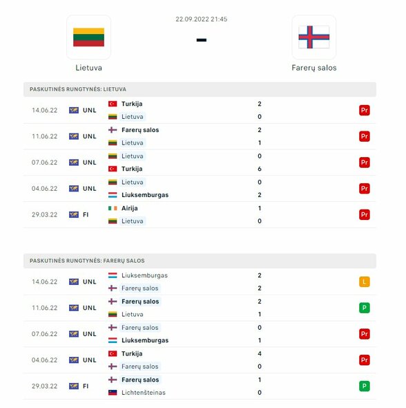 Komandų formos | Organizatorių nuotr. Komandų formos | Organizatorių nuotr.