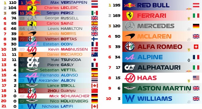 Pilotų ir komandų įskaita | Organizatorių nuotr. Pilotų ir komandų įskaita | Organizatorių nuotr.