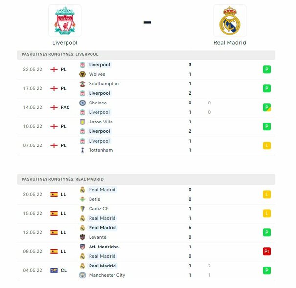 Komandų formos | Organizatorių nuotr. Komandų formos | Organizatorių nuotr.