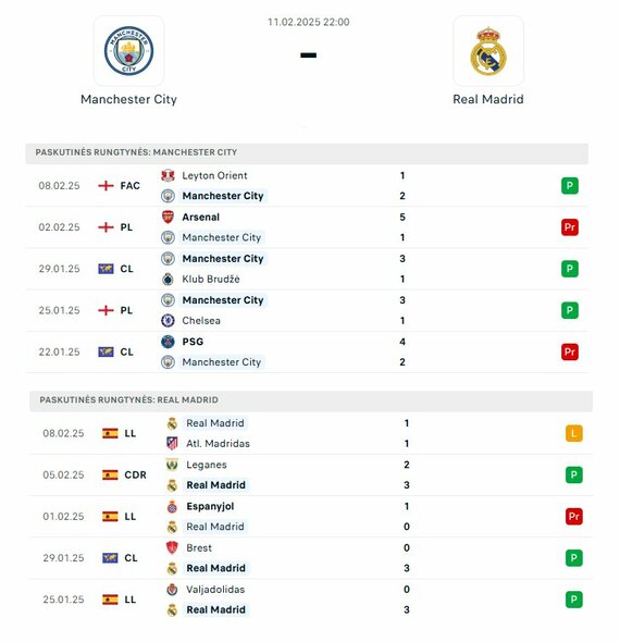 Komandų formos | Organizatorių nuotr. Komandų formos | Organizatorių nuotr.