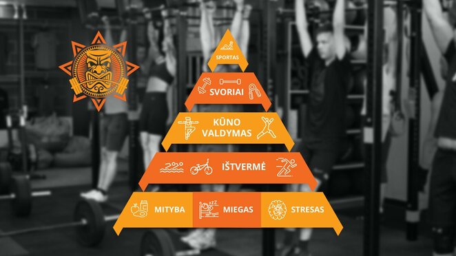 Sportiško žmogaus piramidė | Organizatorių nuotr.