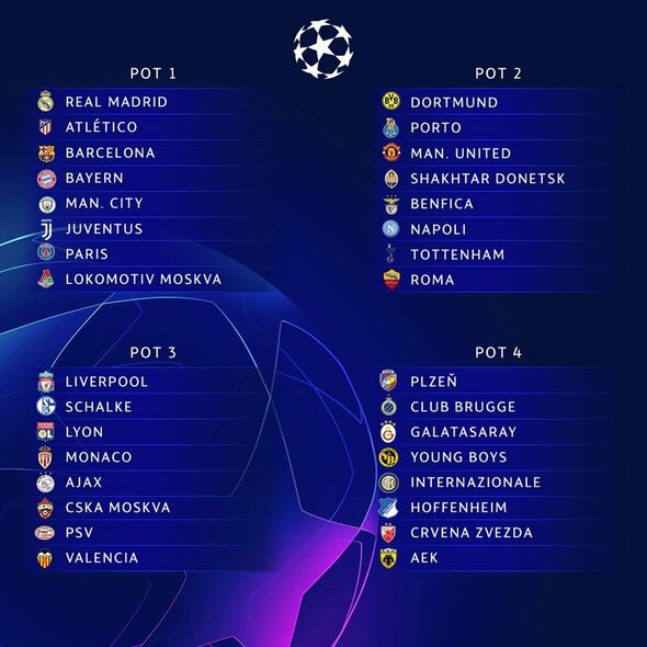 Visos UEFA Čempionų lygos dalyvės | Organizatorių nuotr.