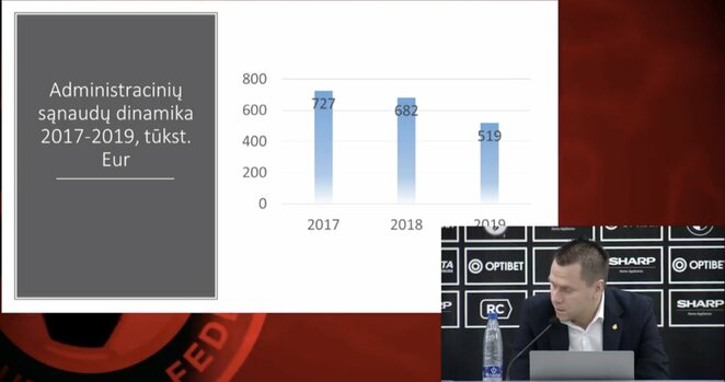 LFF biudžeto pristatymas | Organizatorių nuotr.