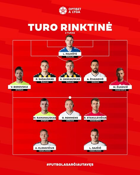 2-ojo turo rinktinė | alyga.lt nuotr.