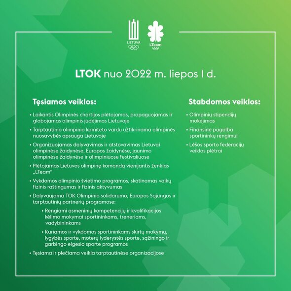 LTOK veiklos pokyčiai | Organizatorių nuotr.