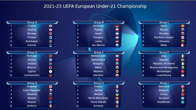 Euro 2023 atrankos turnyras | „Twitter“ nuotr.
