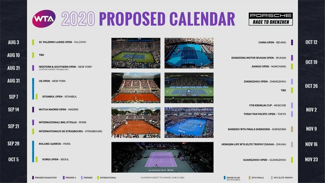 WTA kalendorius | „Twitter“ nuotr.
