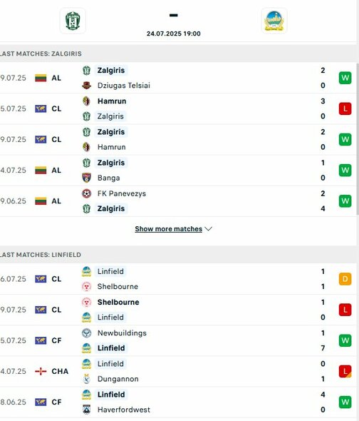 Komandų formos | livesport.com nuotr.