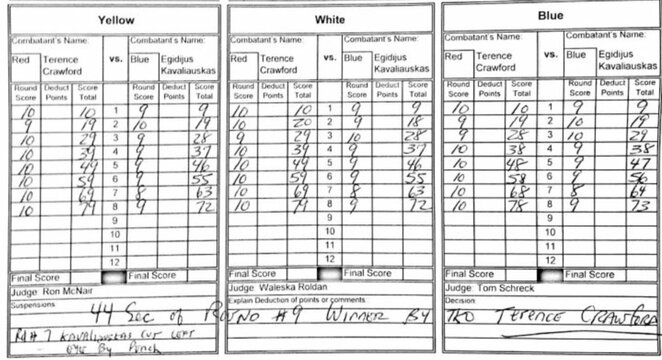 Teisėjų sprendimas E.Kavaliausko ir T.Crawfordo kovoje | Organizatorių nuotr. Teisėjų sprendimas E.Kavaliausko ir T.Crawfordo kovoje | Organizatorių nuotr.