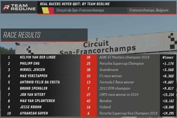 Lyderių dešimtukas | Organizatorių nuotr.