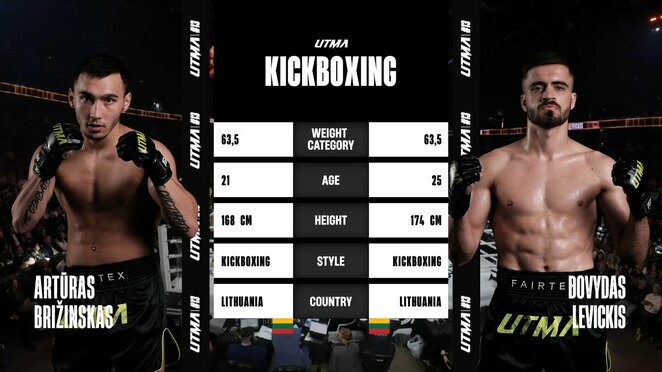 Artūras Brižinskas (63,5 kg, 6-2 UTMA)  – Dovydas Levickis (63,4 kg, 5-1 UTMA) | „Stop“ kadras