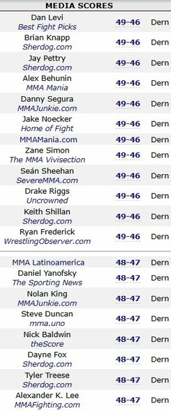mmadecisions.com nuotr. | Organizatorių nuotr.