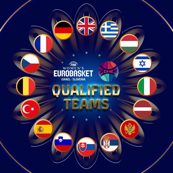Visos čempionato dalyvės | FIBA nuotr.