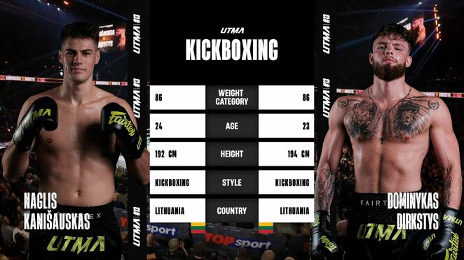 Naglis Kanišauskas (85,1 kg, 1-0 UTMA) –Dominykas Dirkstys (86 kg, 9-2 UTMA) | „Stop“ kadras